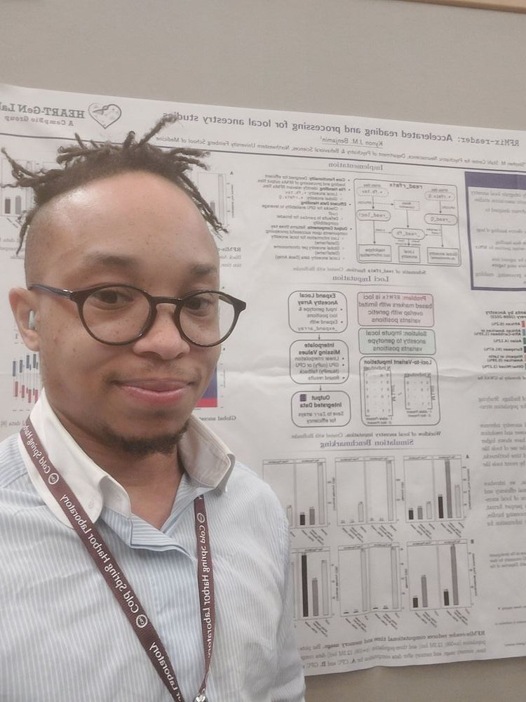 Poster Session - Biology of Genomes 2025